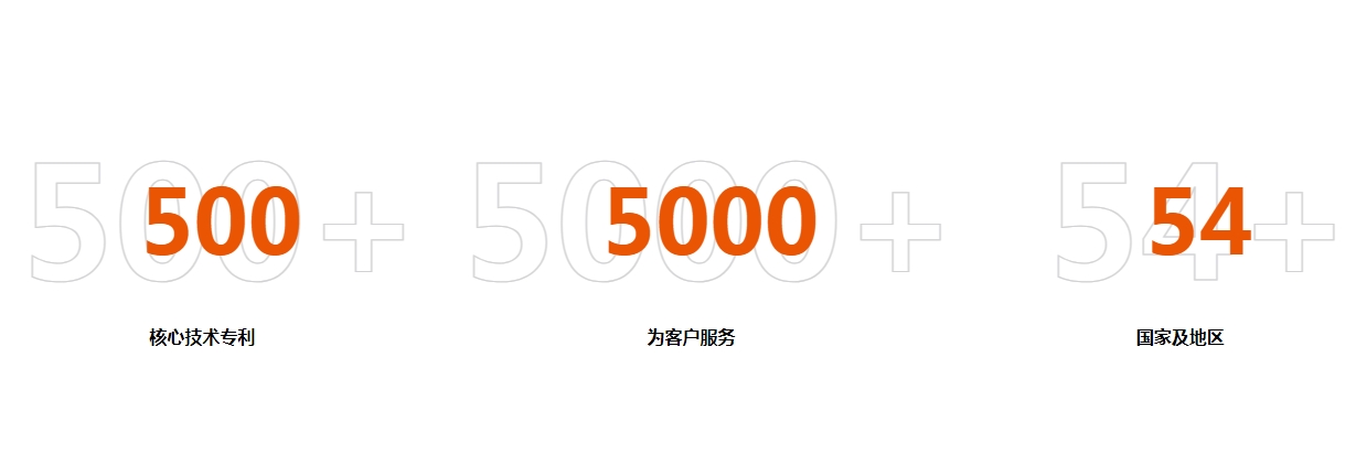 关于老街玉祥集团