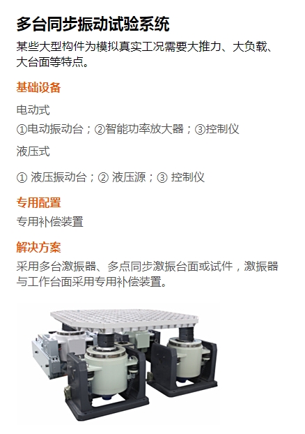 航天解决方案