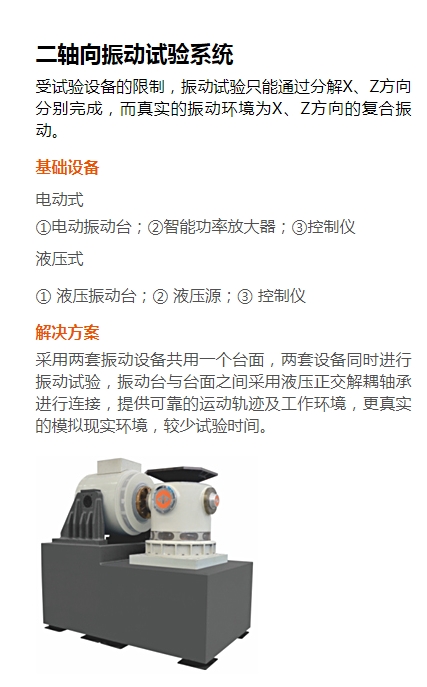 航天解决方案