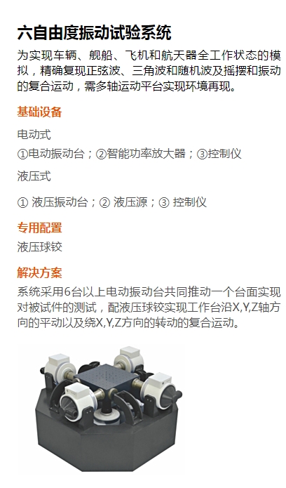 航天解决方案