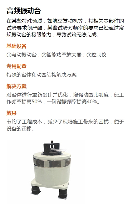 航天解决方案
