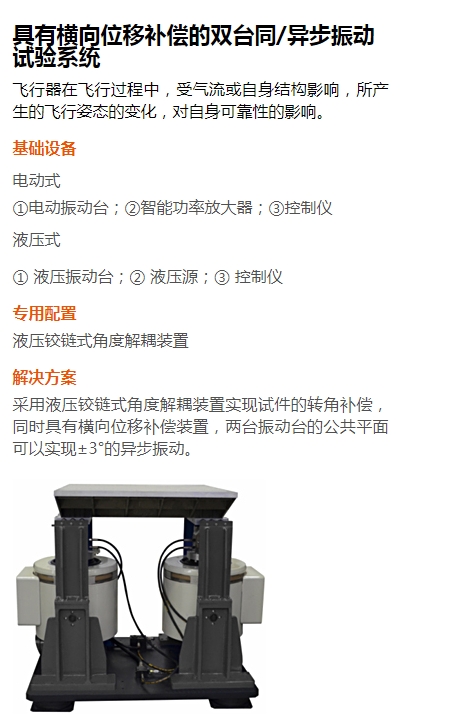 航天解决方案