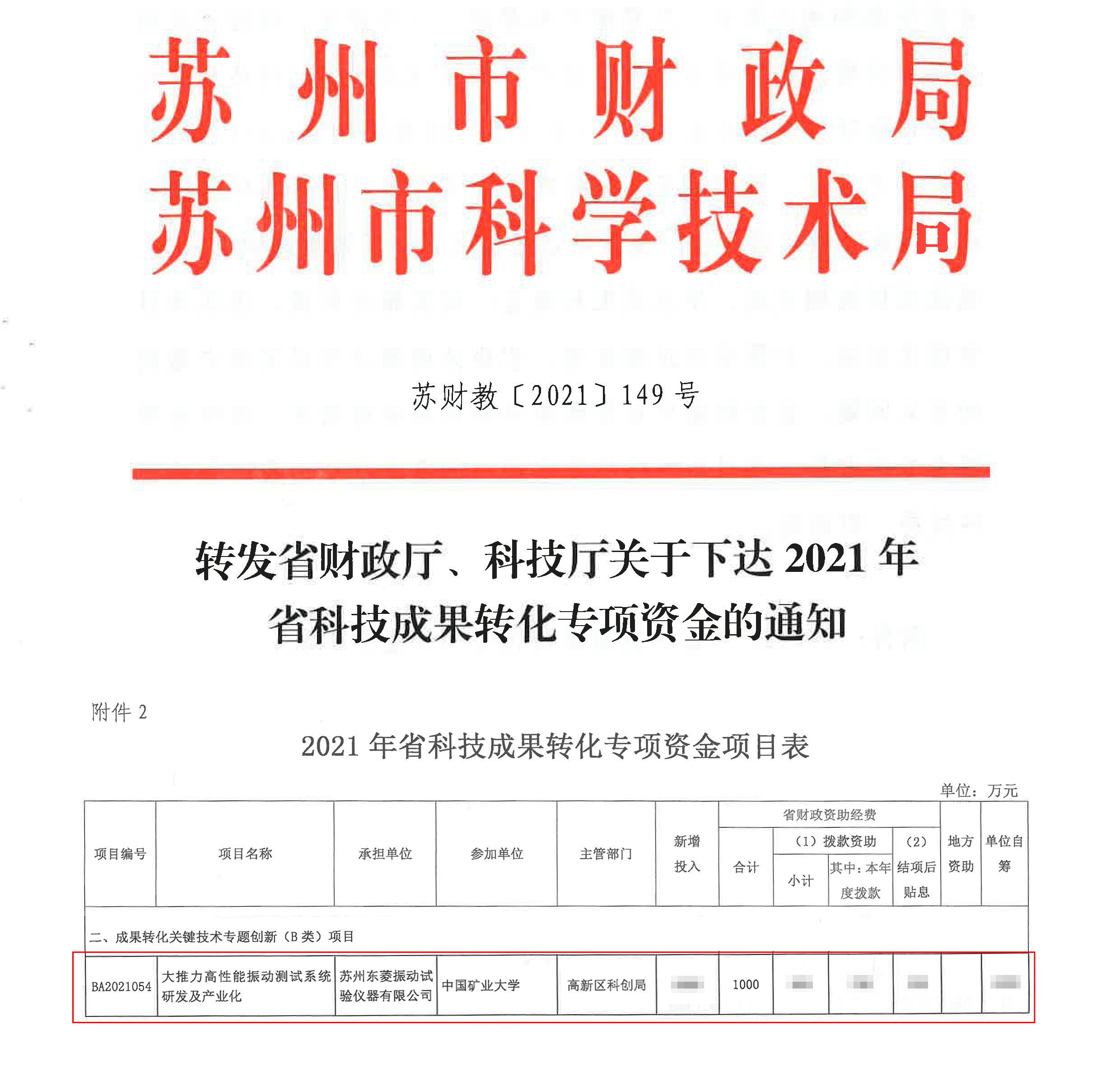 行业新闻