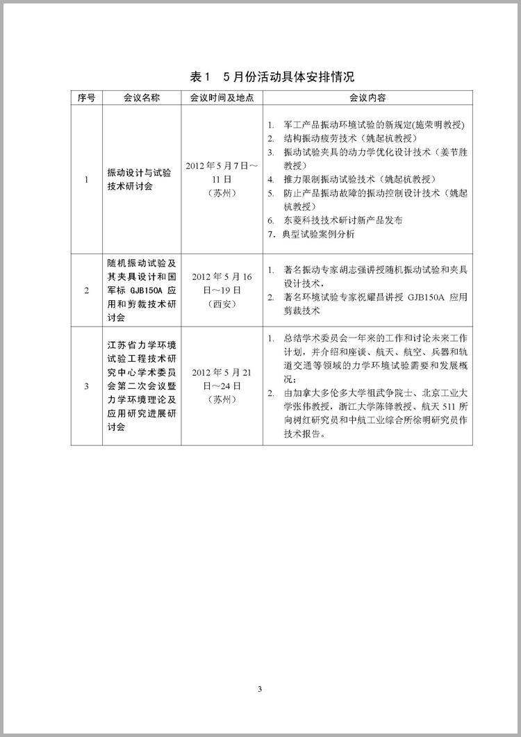 江苏省力学情形试验工程手艺研究中心关于”举行力学情形理论与应用钻研系列活动的通知”