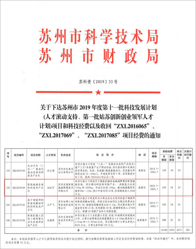 老街玉祥集团智能减振总工程师杨铁军获评”姑苏立异创业领武士才”