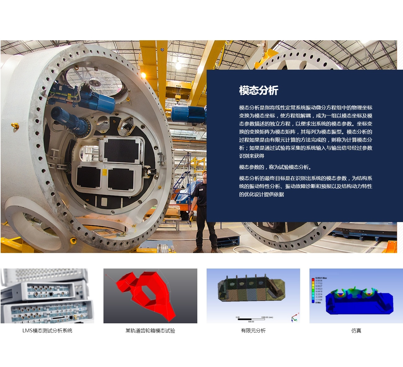 模态剖析