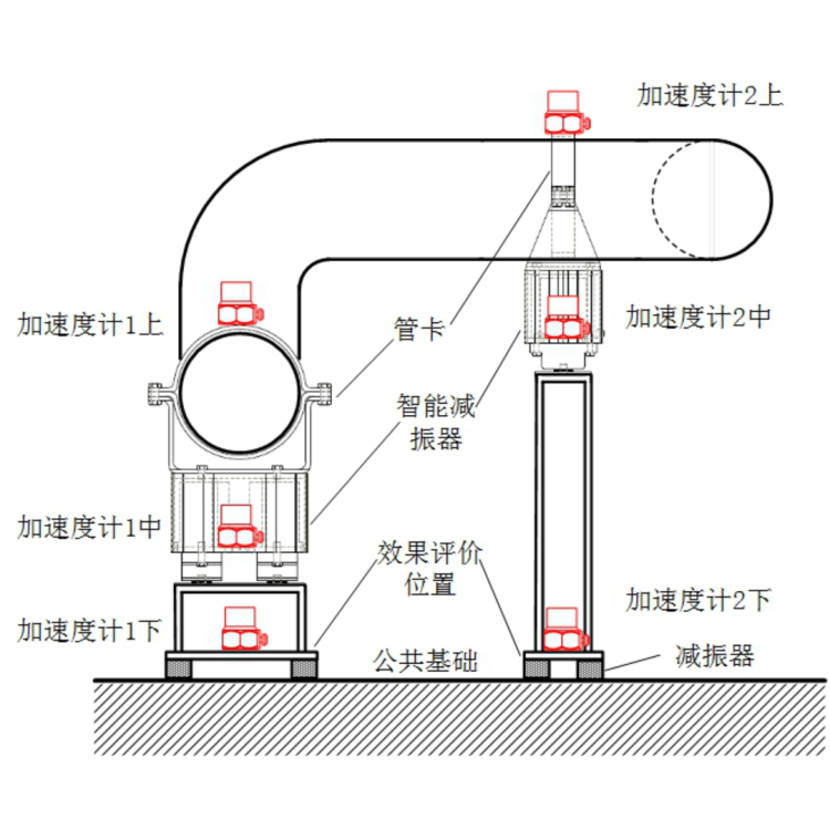 产品展示