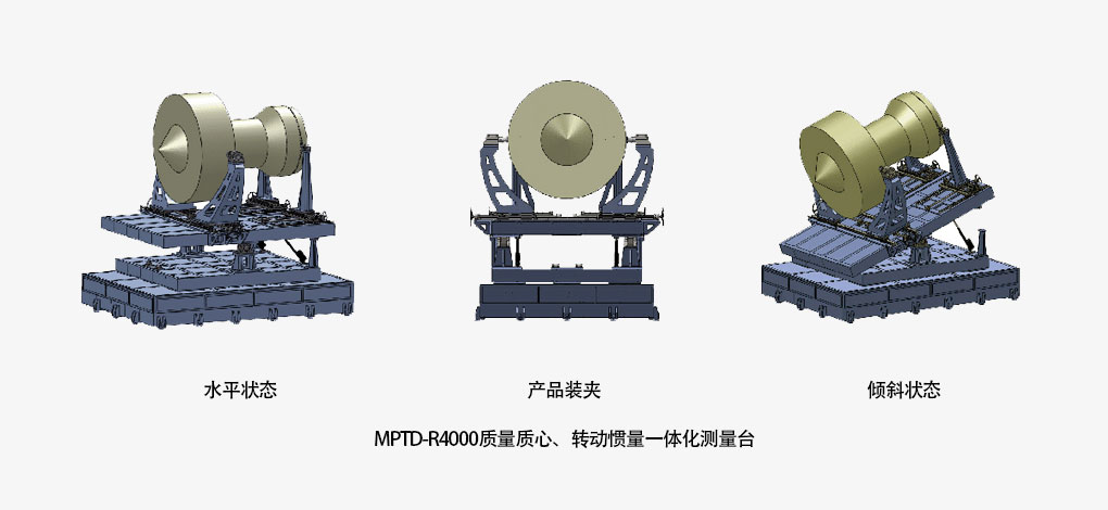 航空发念头质量质心丈量台
