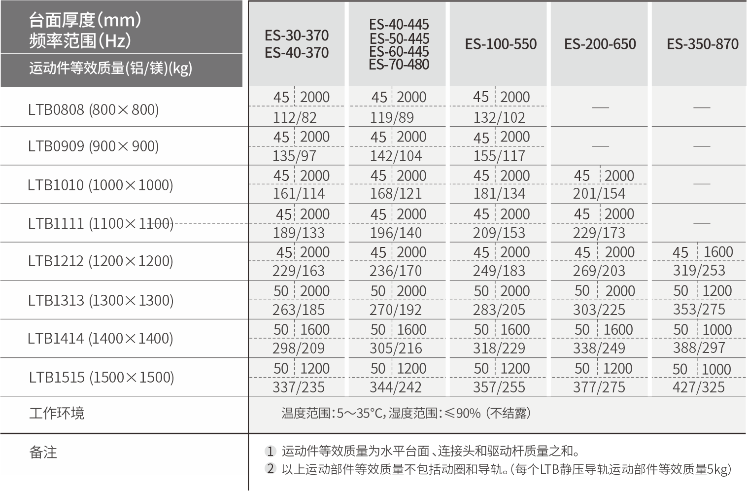 老街玉祥·(中国集团)官方网站