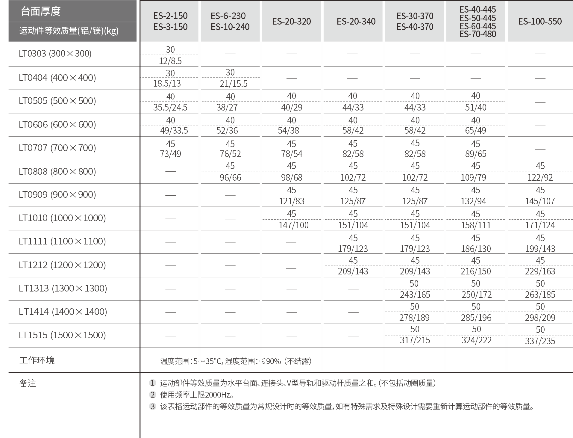 老街玉祥·(中国集团)官方网站