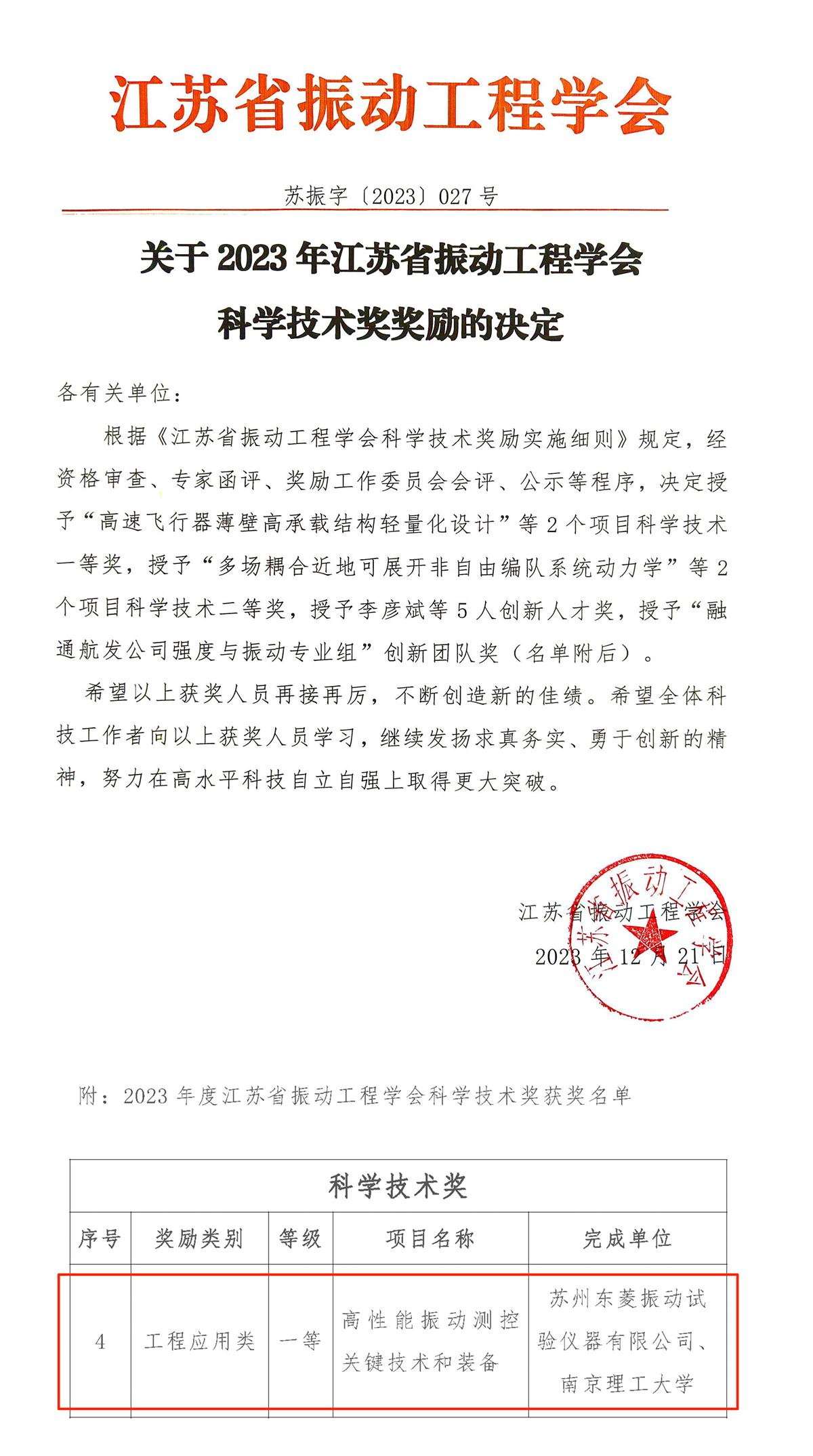 老街玉祥集团公司荣获2023年度江苏省振动工程学会科学手艺奖一等奖
