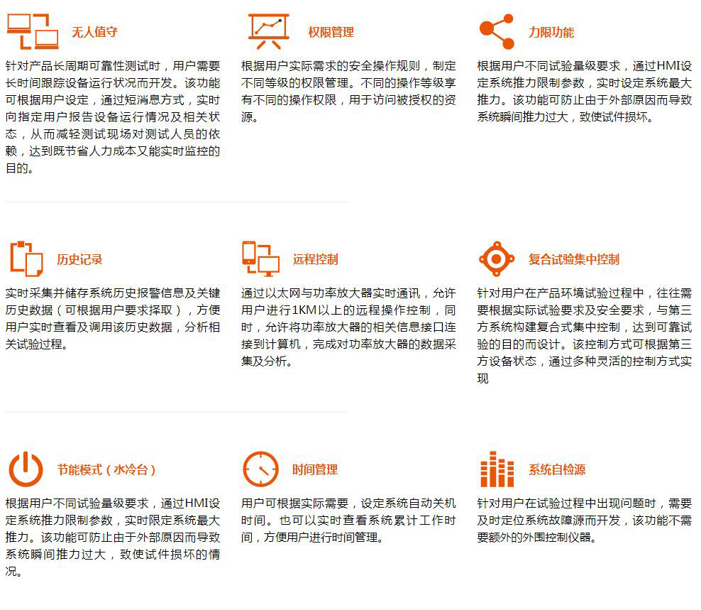智能型功率放大器