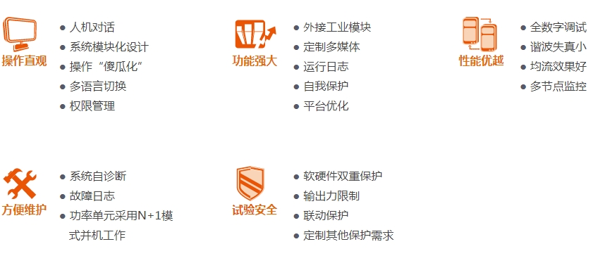 智能型功率放大器