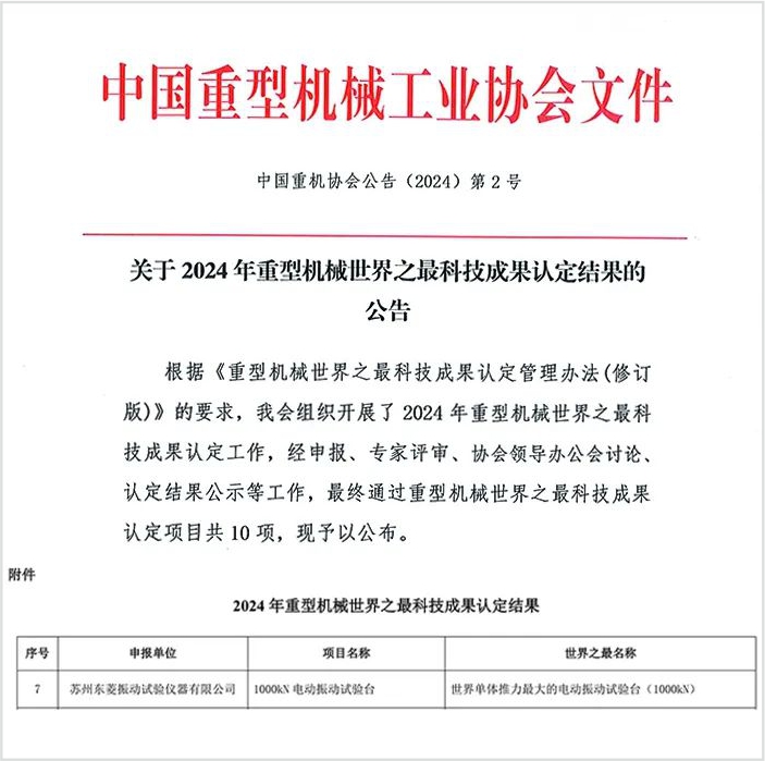 全省唯一！老街玉祥集团公司项目获“重型机械天下之最科技效果”认定全省唯一！老街玉祥集团公司项目获“重型机械天下之最科技效果”认定
